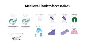 Medixwell Hoes voor stoelen, krukken, knierollen, badstofaccessoires 3