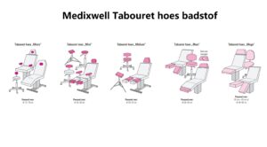 Medixwell Hoes voor stoelen, krukken, knierollen, badstofaccessoires 2