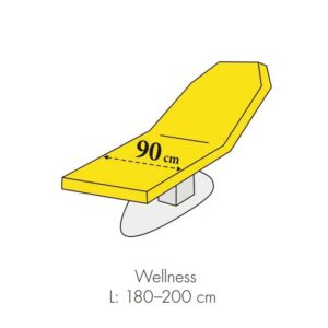 Medixwell stoelhoezen 1